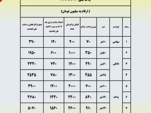 برج الماس 2